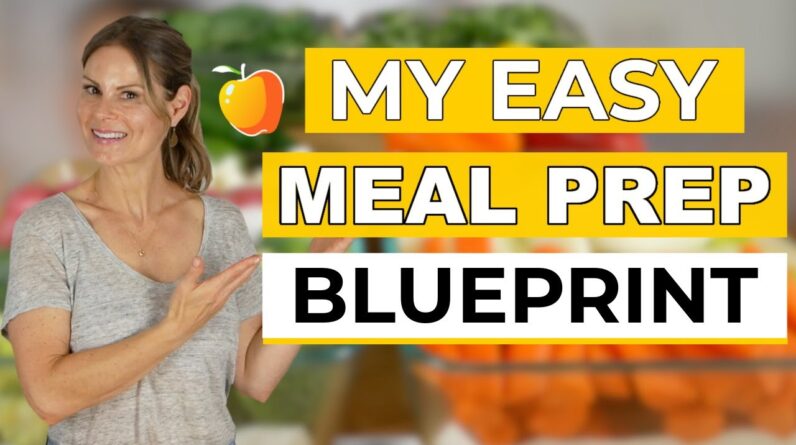 HEALTHY EATING GAME PLAN | simple blueprint for the week